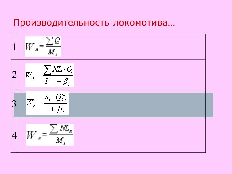 Производительность локомотива…